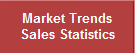 Cambrian Real Estate Market Trends and Cambrian Park Home Sales  Statistics 